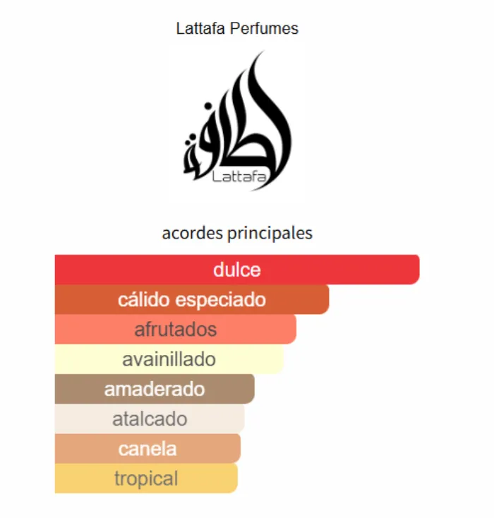 Bade'e Al Oud Honor and Glory - Lattafa 2