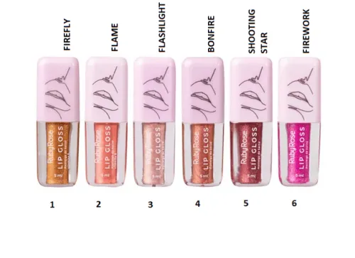 Gloss Ruby Rose 2