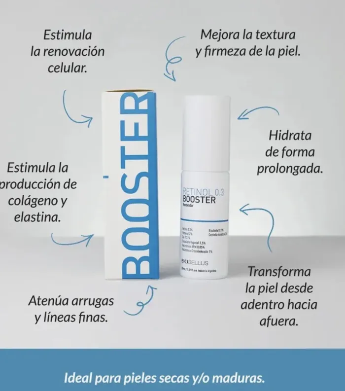 Retinol 0,3% biobellus  2