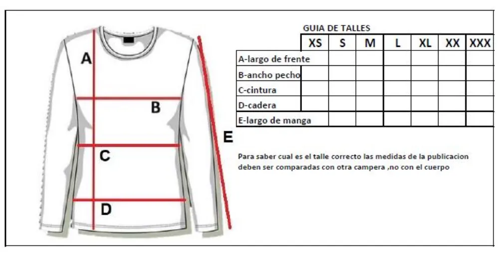 Como saber las medidas