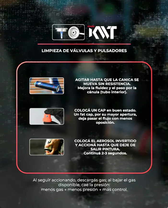 KWT MATE amarillo dar 2