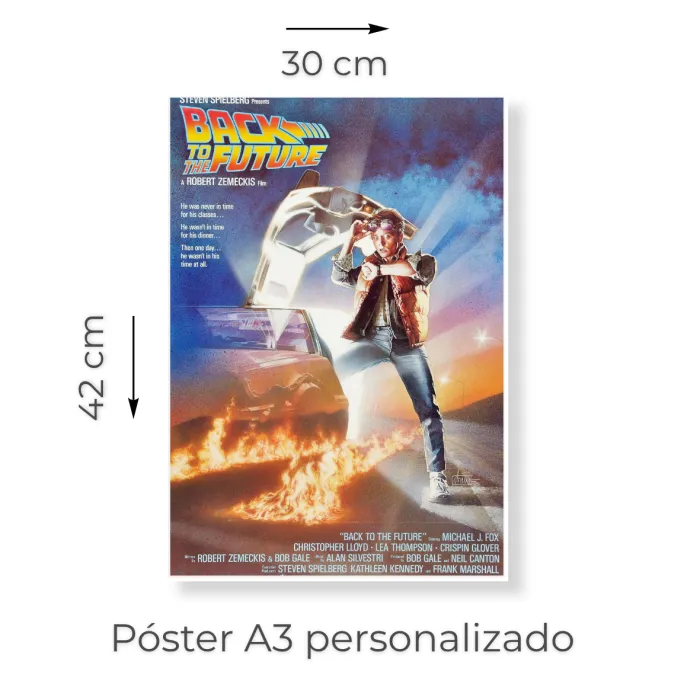 Póster Tamaño A3
