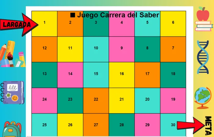 JUEGO CARRERA DEL SABER (MULTIÁREAS)