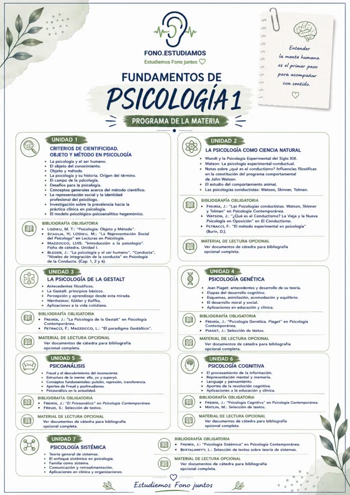 Apuntes de cátedra
