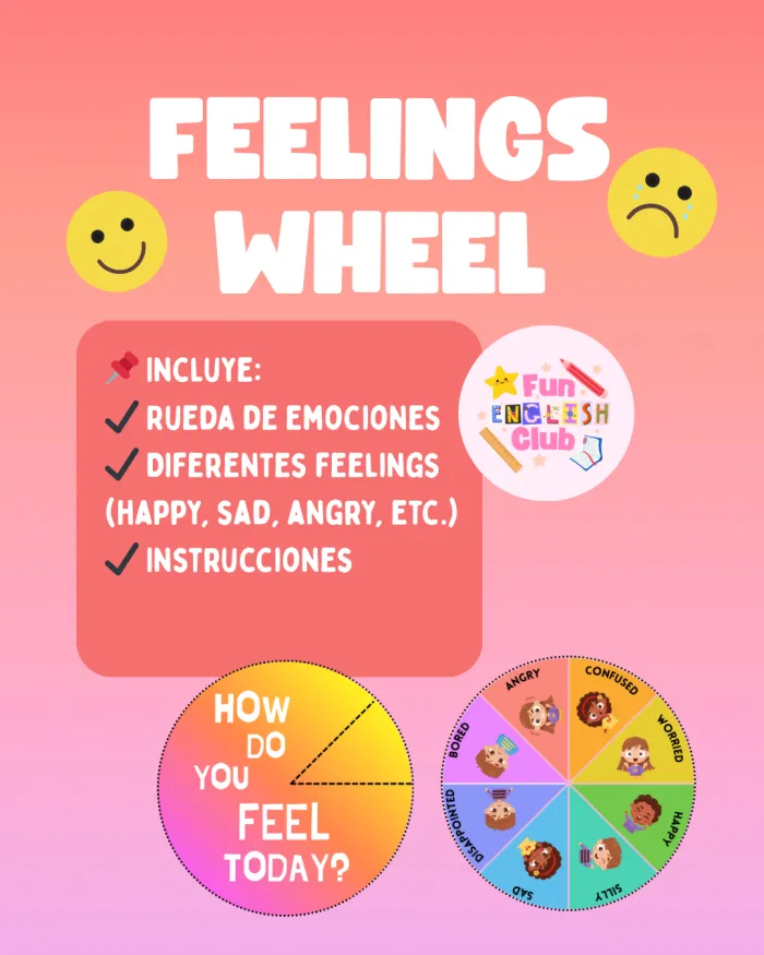 Feelings Wheel