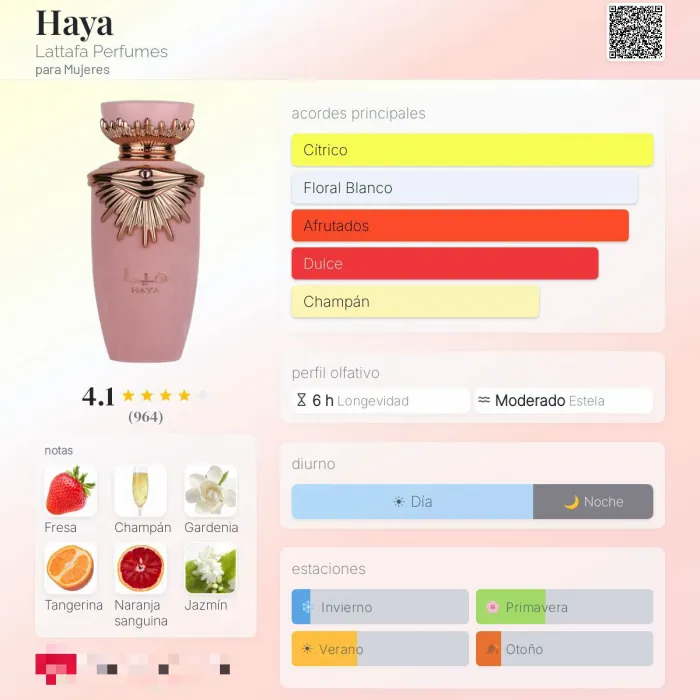 Haya 100ML 2