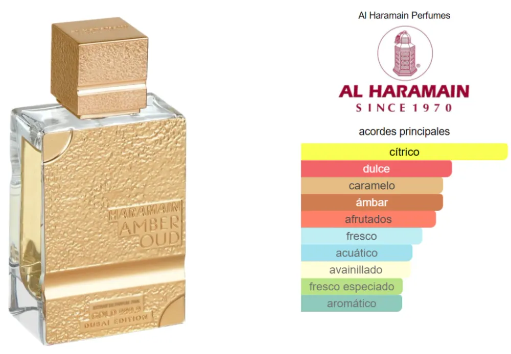 Amber Oud Gold Edition Edp 120ML 2