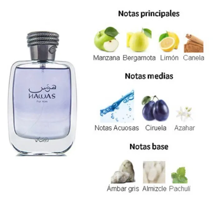 Hawas For Him 100ML 2