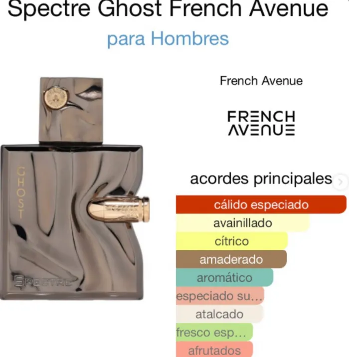 Spectre Ghost Edp 2