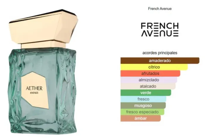 Aether Extrait 100ML 2