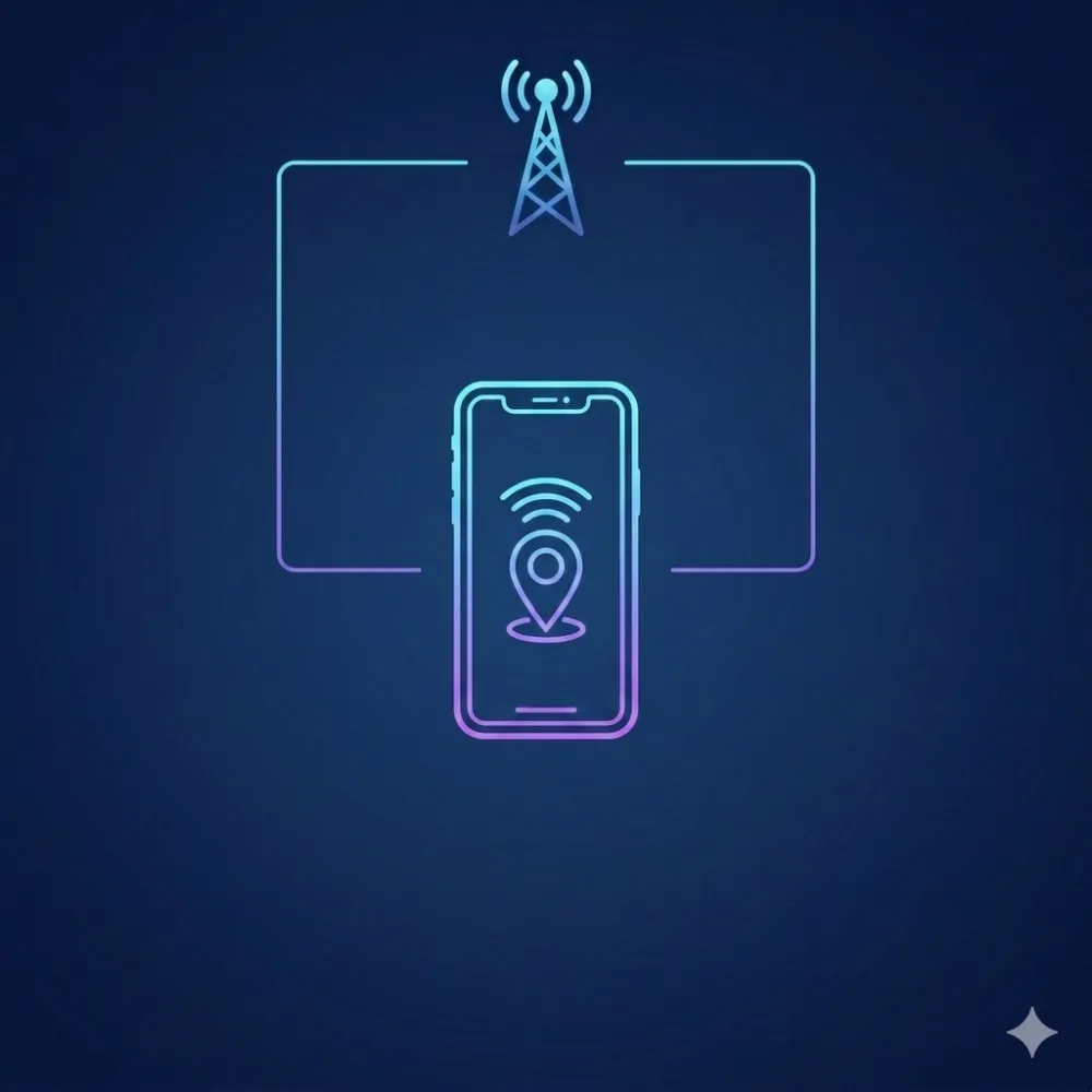 CELULARES