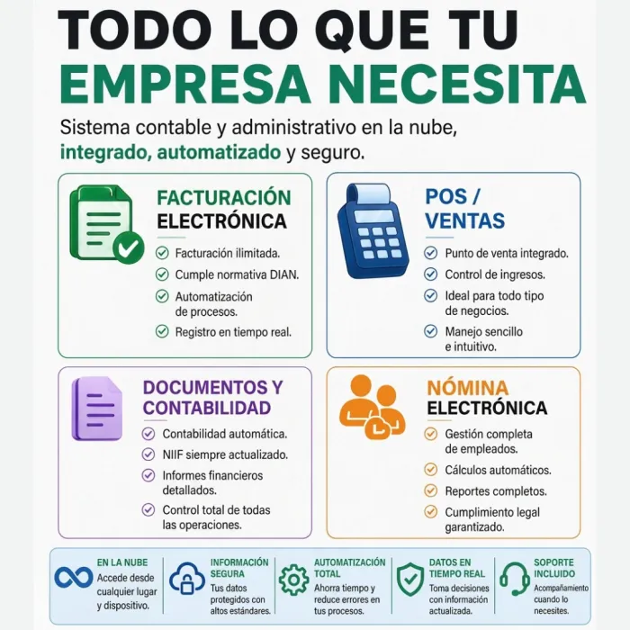 Software contable y administrativo en la nube 2