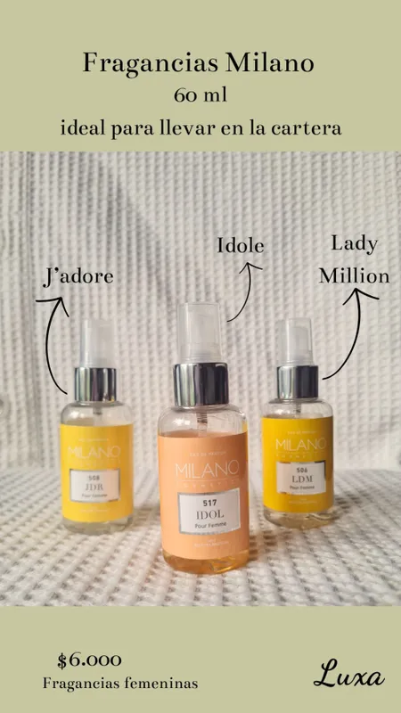 PERFUMES MILANO