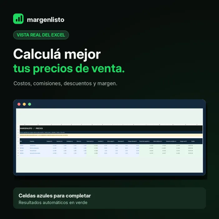 MargenListo Kit Pro  - Excel de costos y ventas 2