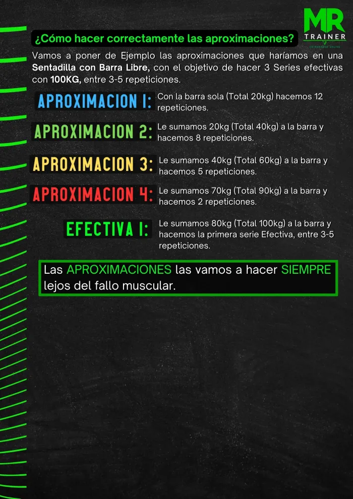 MANUAL DE ENTRENAMIENTO - MR TRAINER 2