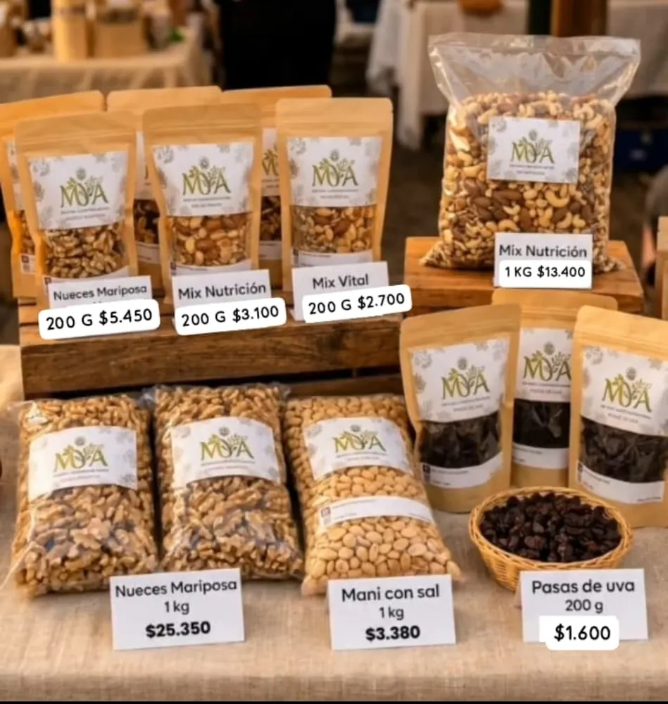 Productos Premium 4