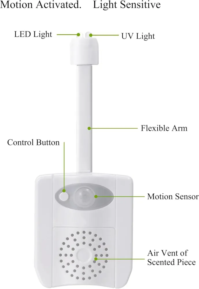 Luz LED de Inodoro con Sensor de Movimiento 2