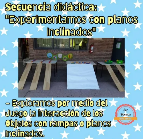 Secuencia didáctica "Planos inclinados"