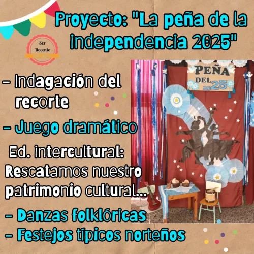 Proyecto: " La peña de la independencia" 