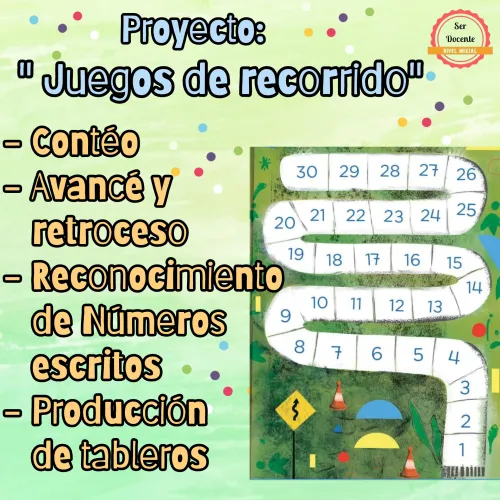 Proyecto: juegos de recorrido, produc. de tableros