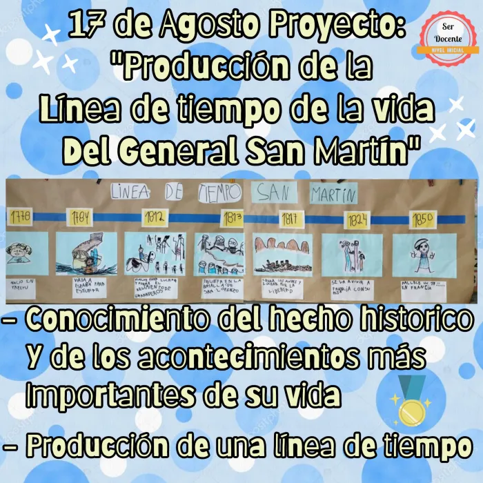 Proyecto: "Línea de tiempo, vida de San Martin" 