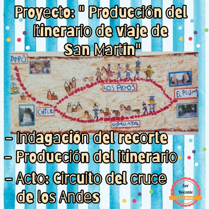 Proyecto: "Itinerario del viaje de San Martin"