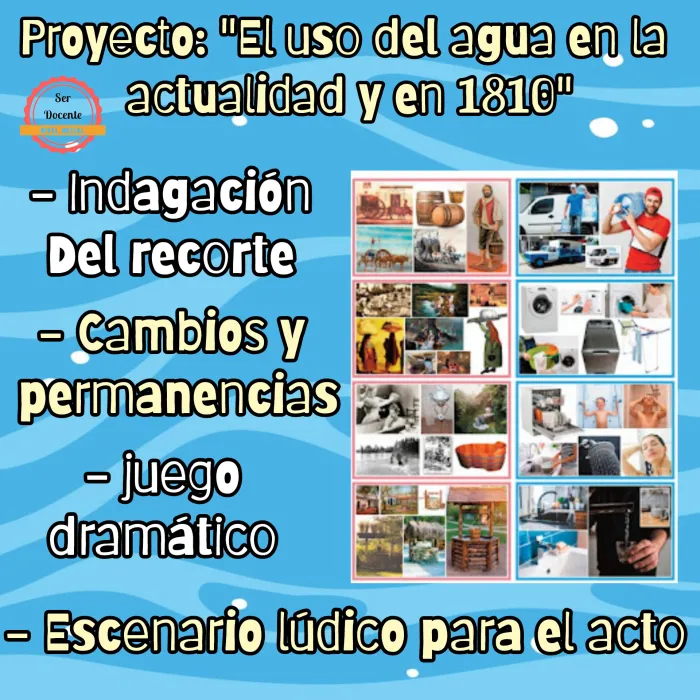 Proyecto: " Uso del agua, actualidad y en 1810"