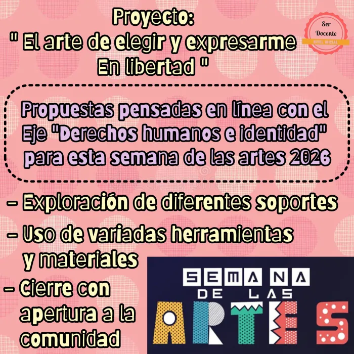 Proyecto: "El arte de elegir en libertad"